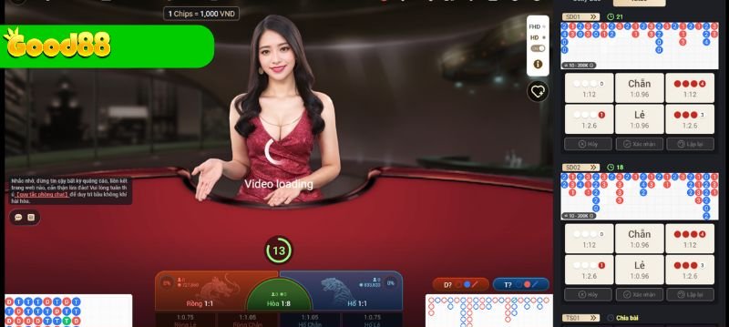 Một số thông tin về luật chơi Game rồng hổ Good88